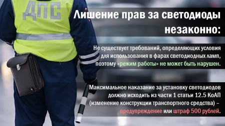 Светодиодные лампы в фарах 2026